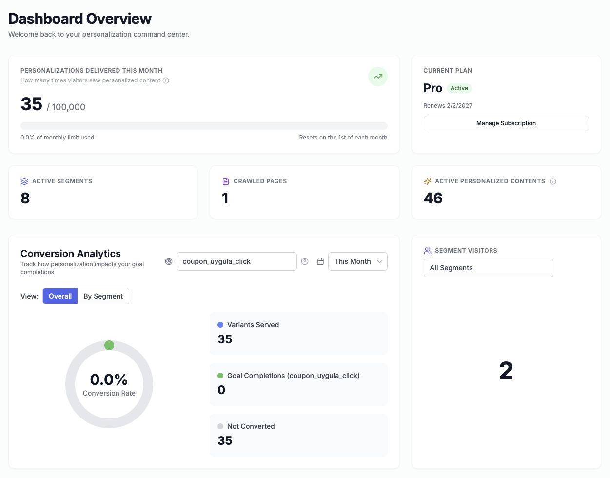 Convertus.ai dashboard showing personalization campaigns